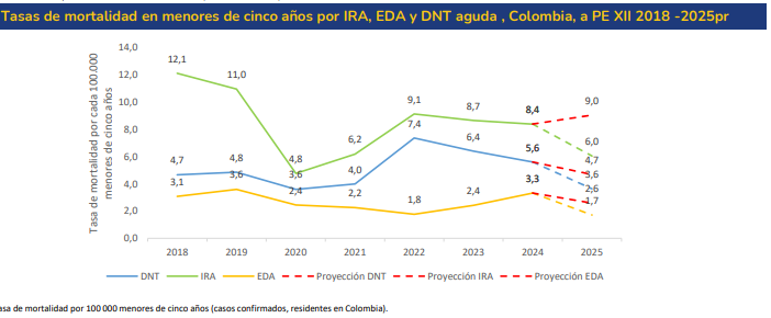 Luis Jorge Hernández F. tweet media