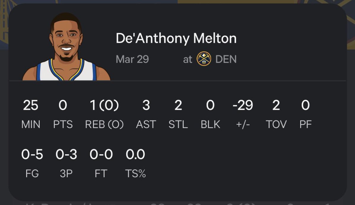 WarriorsMuse tweet media