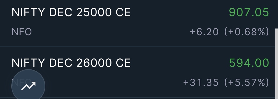 Margin of Safety🇮🇳 tweet media