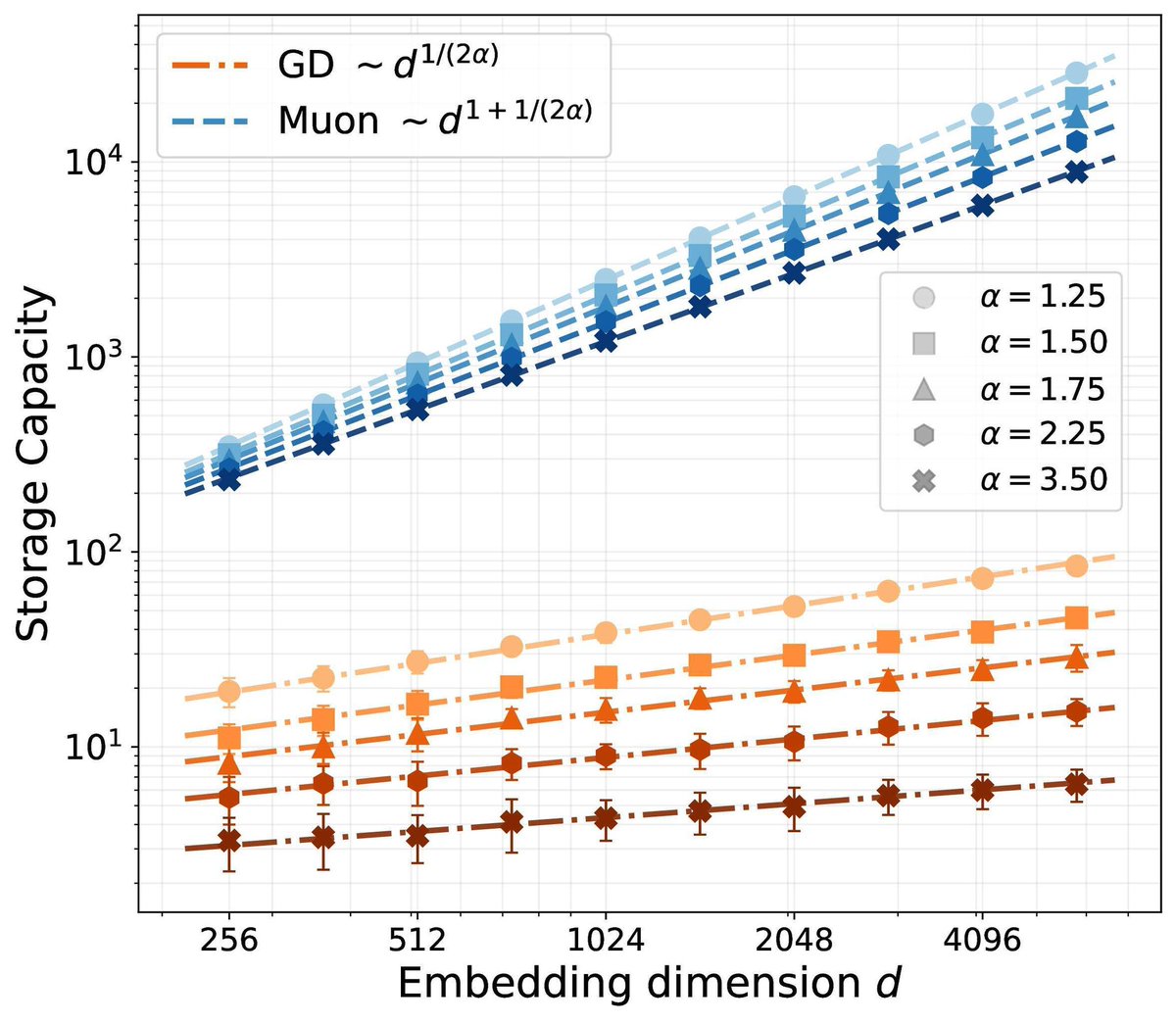 Juno KIM tweet media