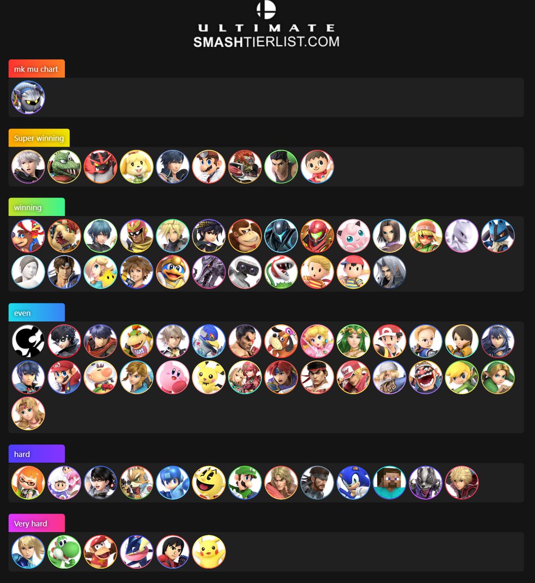 Heartbreaker tweet media