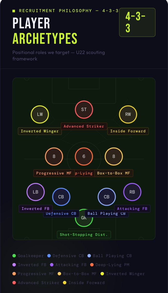 MTF Writer tweet media