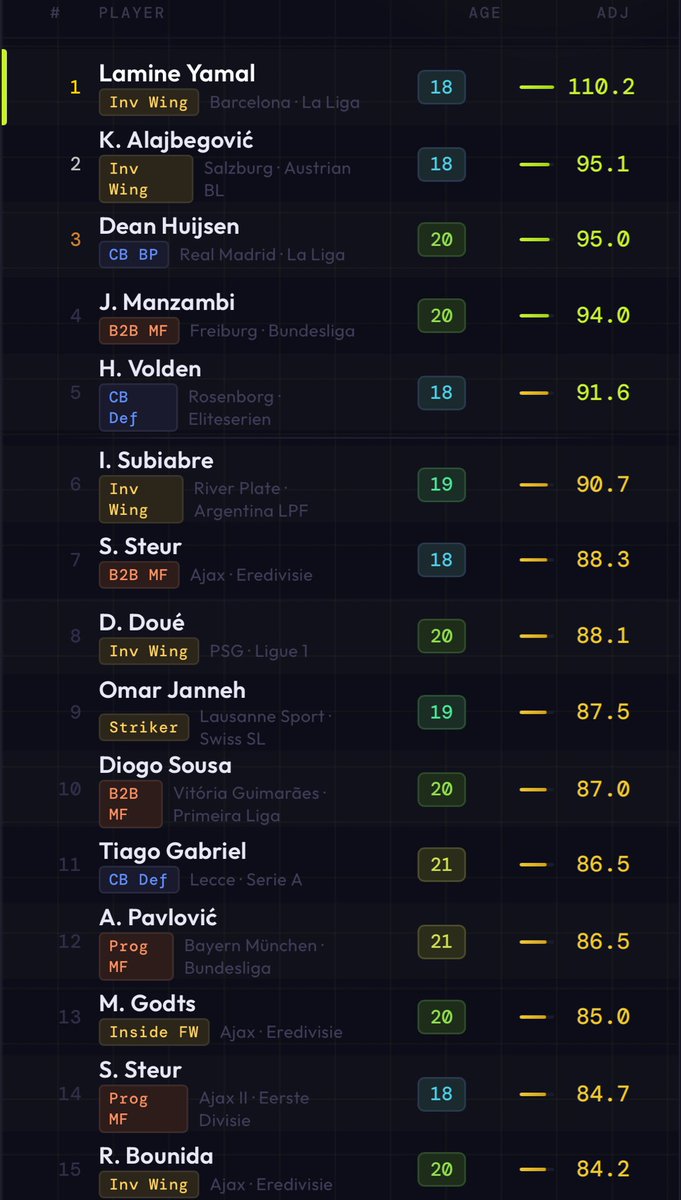 MTF Writer tweet media