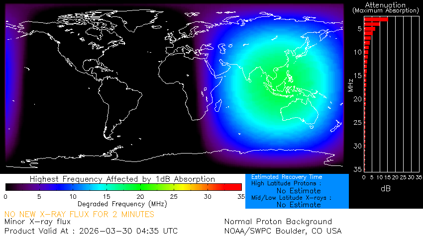 StarlitProject's tweet photo. 🚨 ¡ALERTA CRÍTICA! Llamarada Clase X1.5. Apagón de radio HF (Blackout).
Bloqueo total de radio HF en el lado diurno. Bandas de 10m a 160m inoperativas.
Monitoreo #StarlitProject #DX #HamRadio #RadioHam #SpaceWeather https://t.co/LGtUfsyrLe