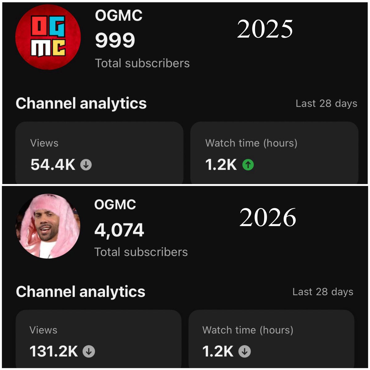 OGMC2024's tweet image. Trust the process….. keep circle small and grind out each day! . @ObeezyLive E Book has all the secrets!