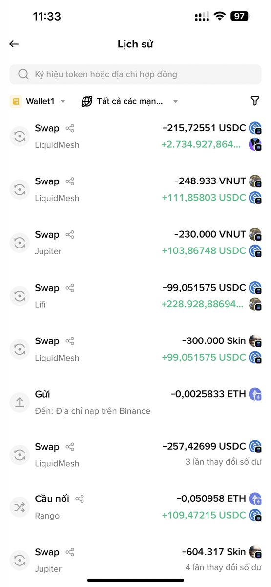 Diem.bnb tweet media