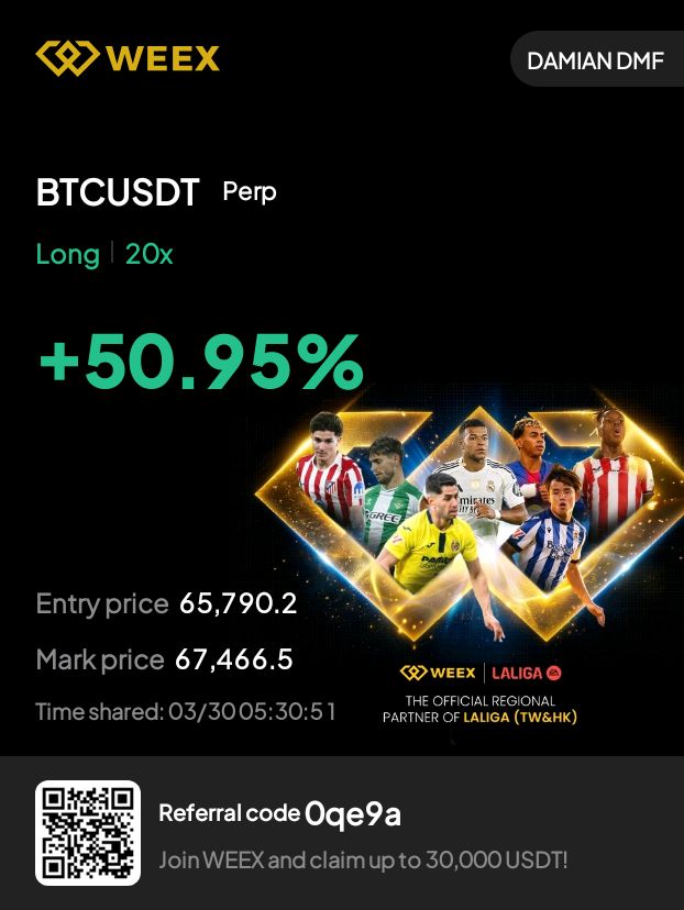 Damian DMF 📊 tweet media