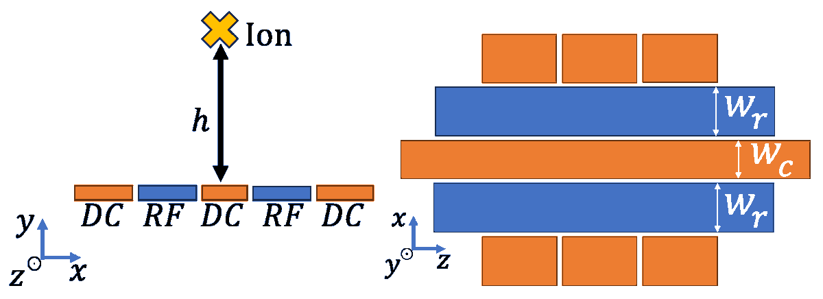 Quantum Reports MDPI tweet media