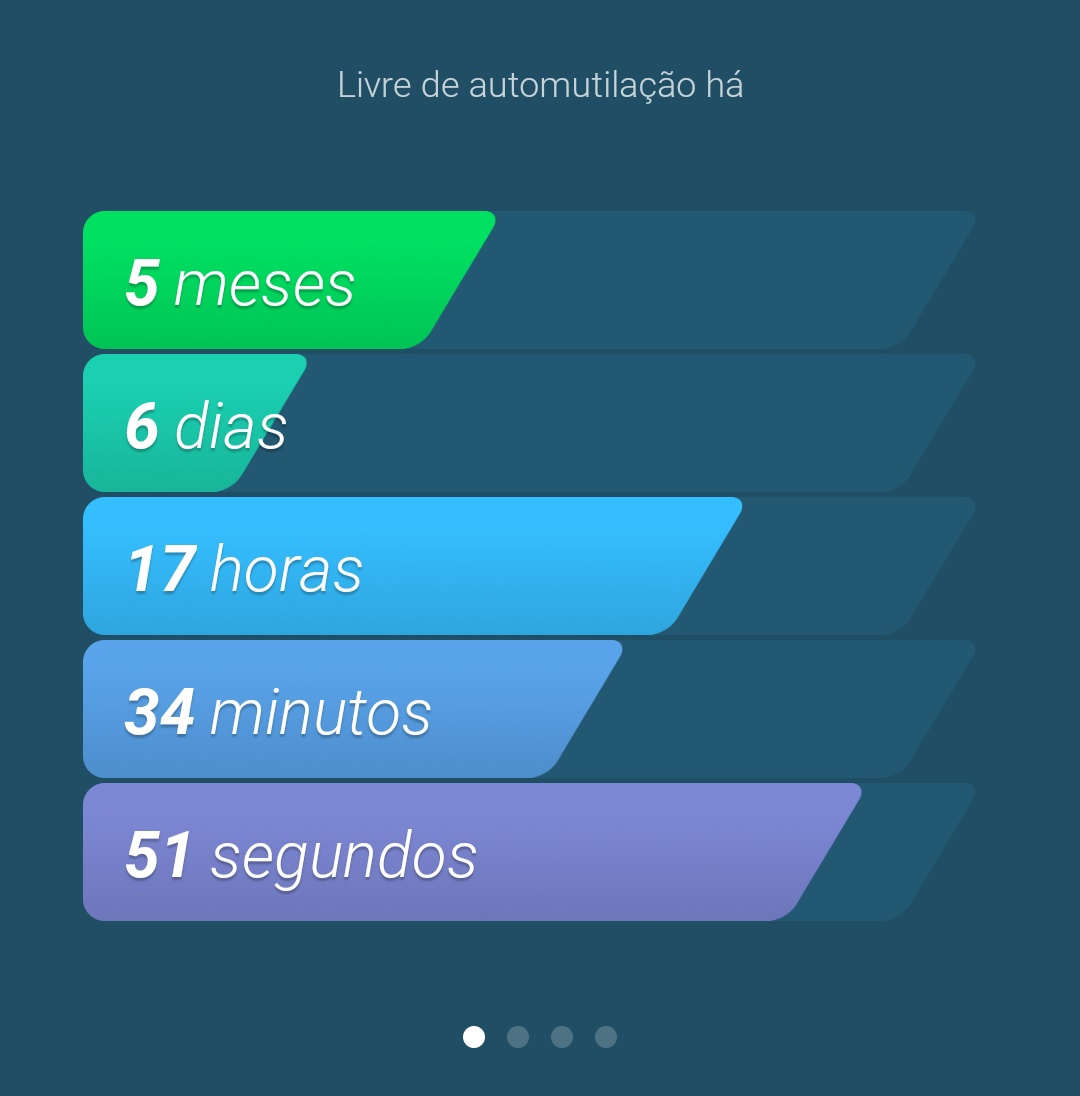 luarttsh's tweet photo. ninguém te prepara pra hora que vc acha que saiu de um vício e do nada ter uma recaída pq estava se vendo perdida https://t.co/MJPeP8TvnC