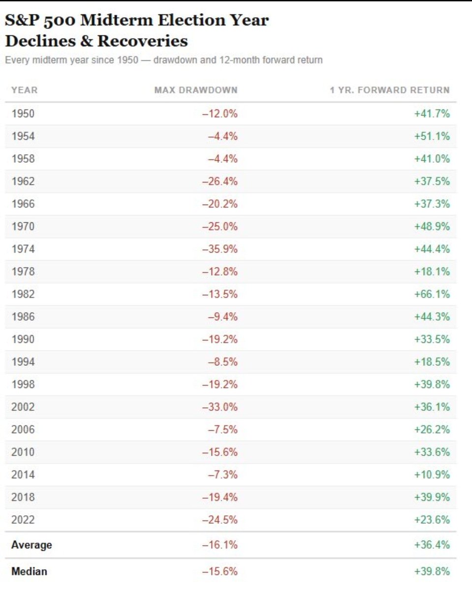 Baltic_Tribes 🇱🇻 tweet media