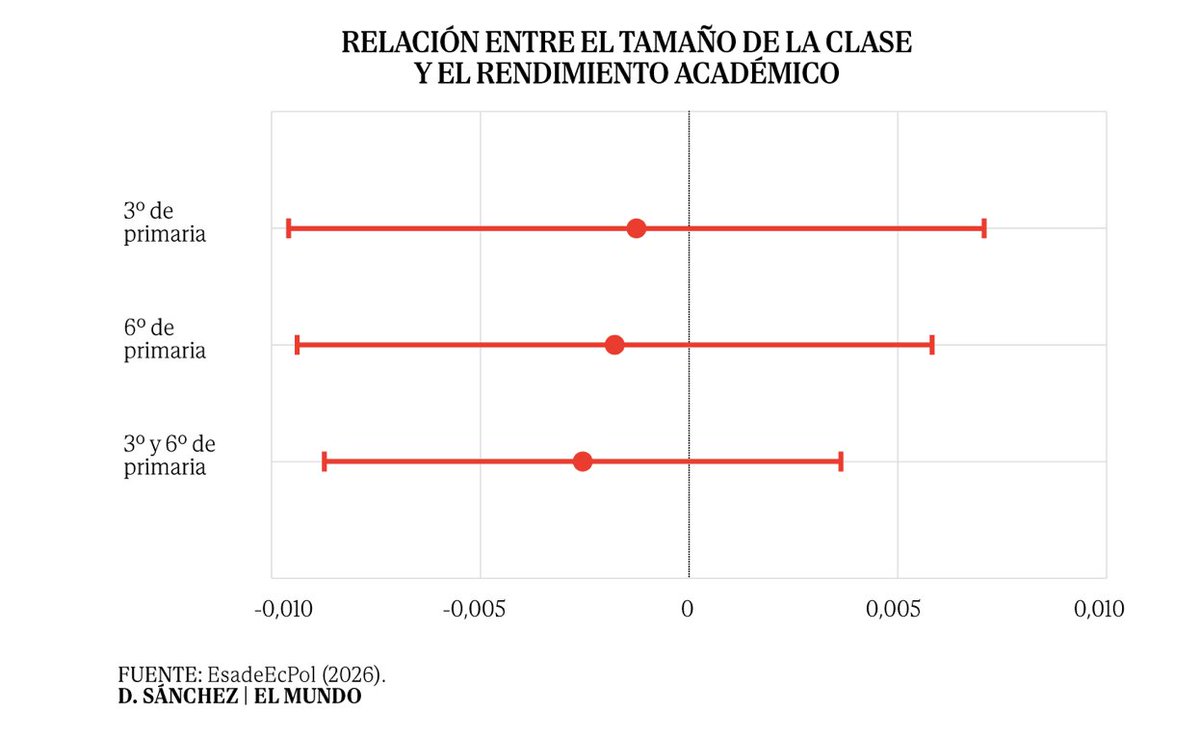Santiago Calvo tweet media