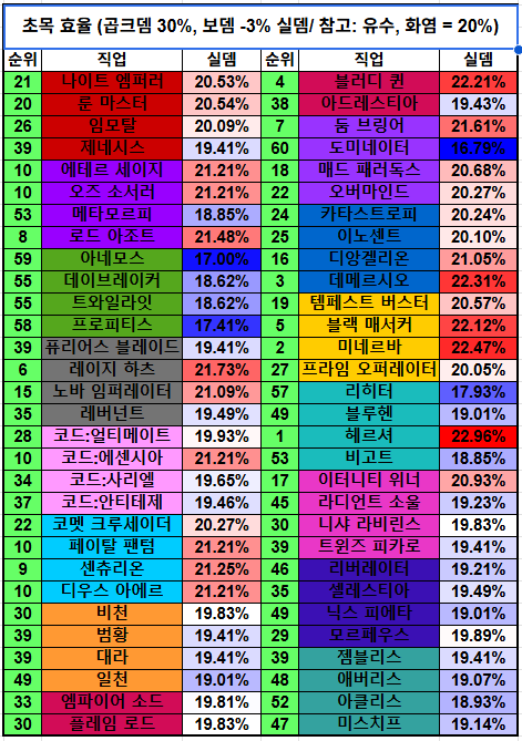 𝐑𝐚𝐭𝐬𝐮𝐯𝐞𝐥𝐥 tweet media