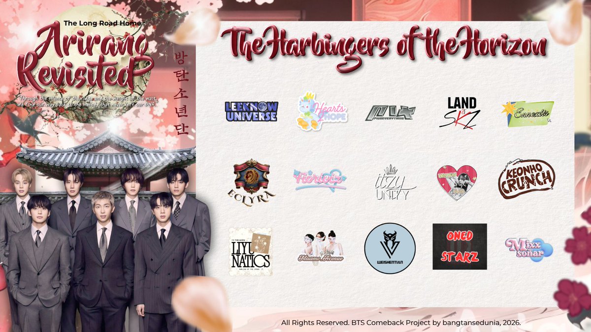 BANGTAN SEDUNIA tweet media