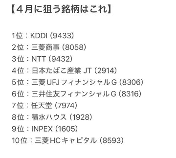 マネオタ【20代FIRE】 tweet media