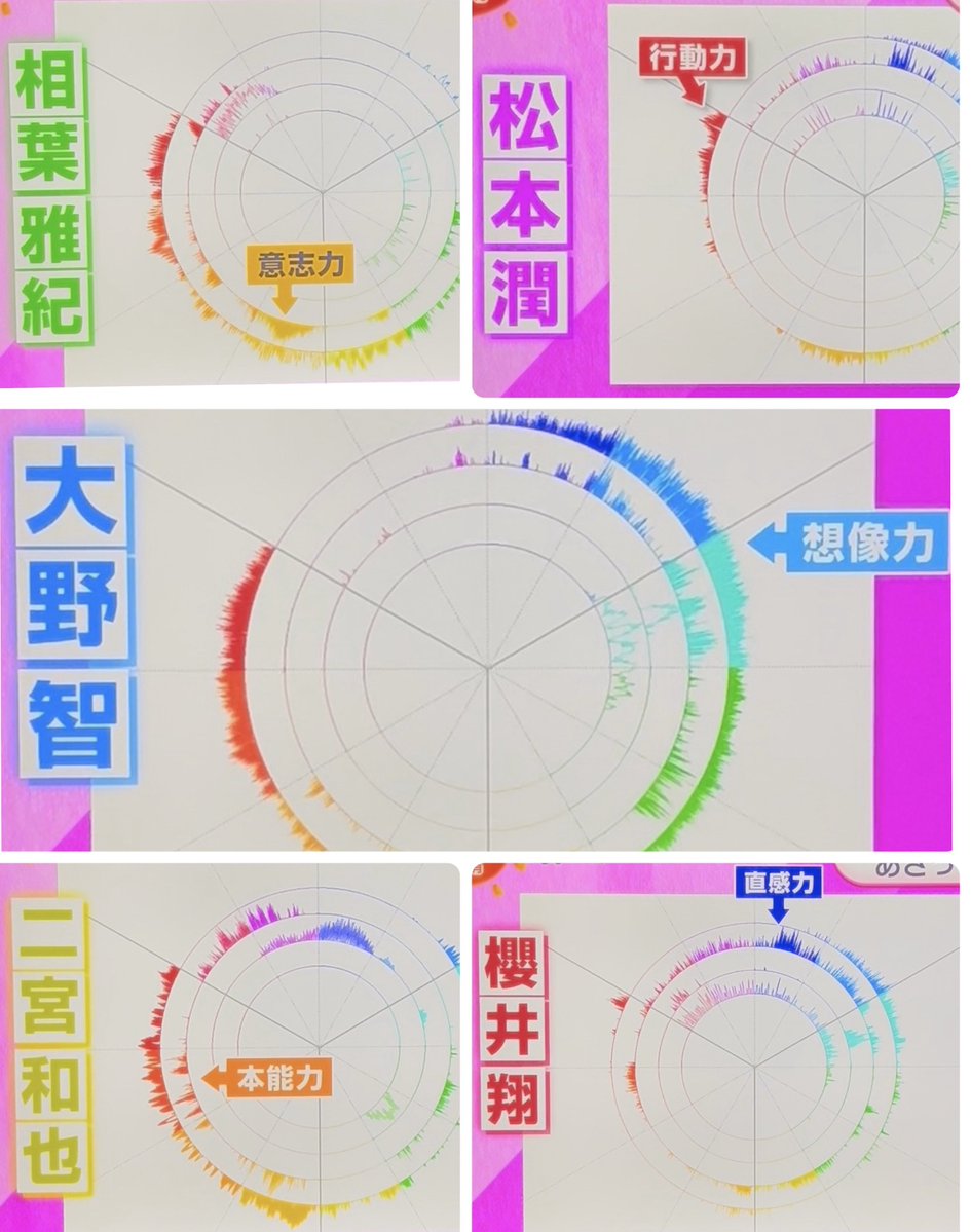 ビタミン tweet media