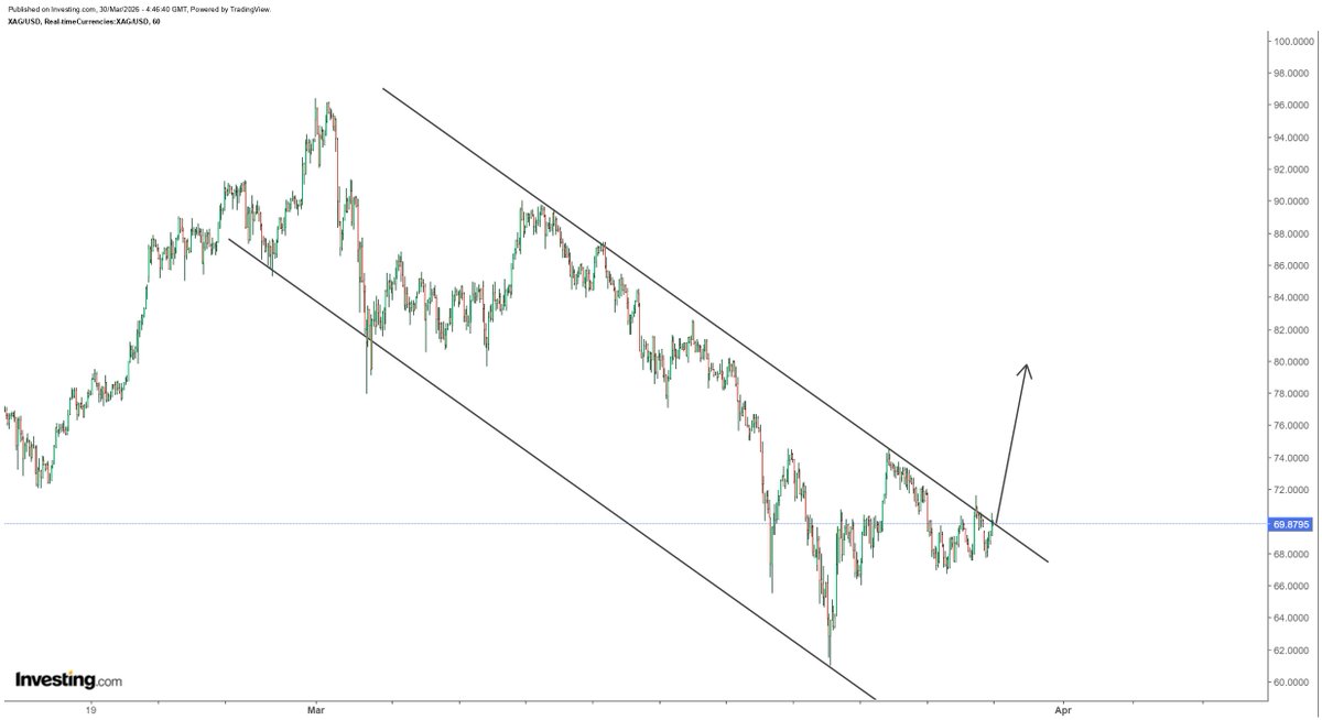 Rashad Hajiyev tweet media