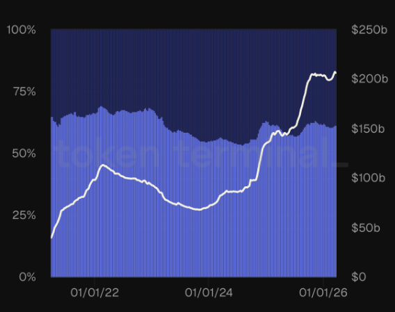 仮想通貨メディアCoinPartner(コインパートナーの中の人) tweet media