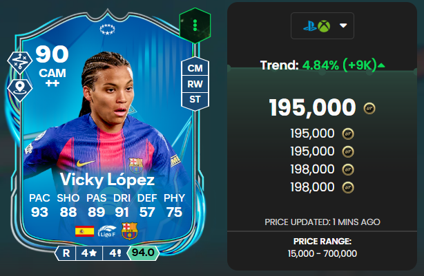 Nate - TheFutAccountant tweet media