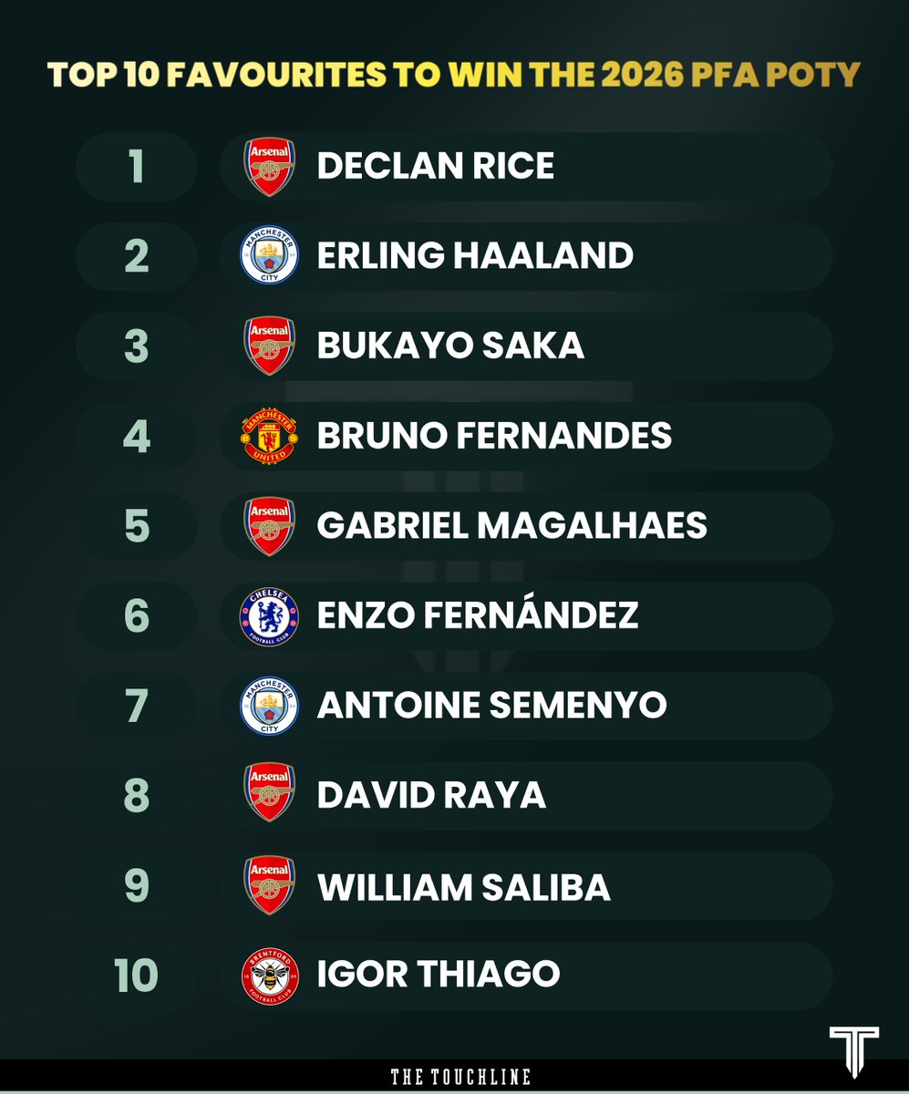 The Touchline | 𝐓 tweet media