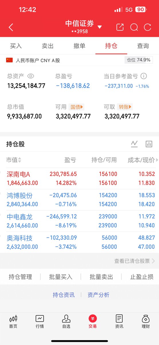 A股第一猛庄 tweet media