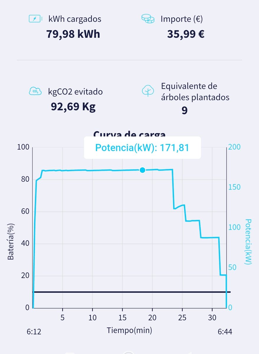 Javier Cervera tweet media