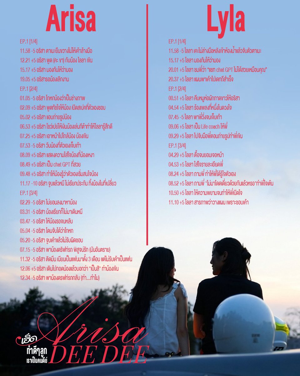 ไอ่พี่หมี่ ขี้ดื้อของเอ็ง 🌻💛+🍑 = WE tweet media