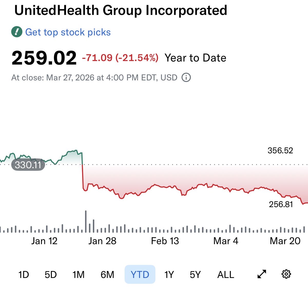 Lia the Trader 👸💸 tweet media