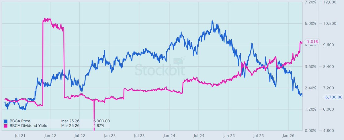 Deonald Tinambunan tweet media