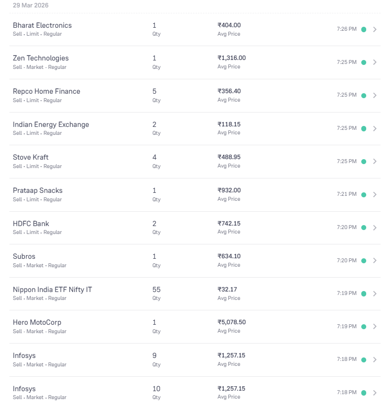 1309_krishna's tweet image. Sold all these stocks for tax loss harvesting 😤
#investing #taxplanning #castudents