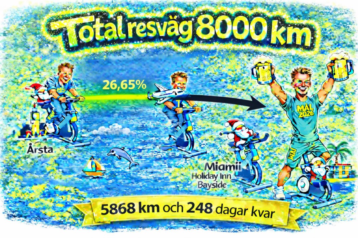 Nya Mål Nya Möjligheter 🤘🏽 Nu kör vi 2026 ✨⭐️✨ tweet media