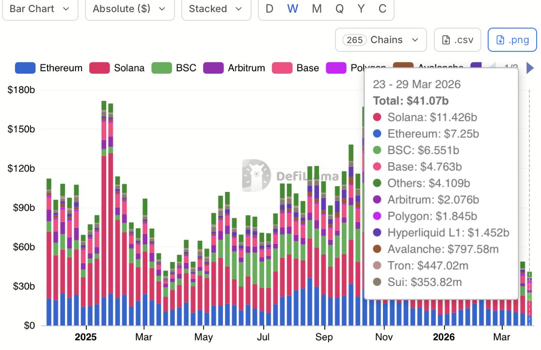 SolanaFloor tweet media