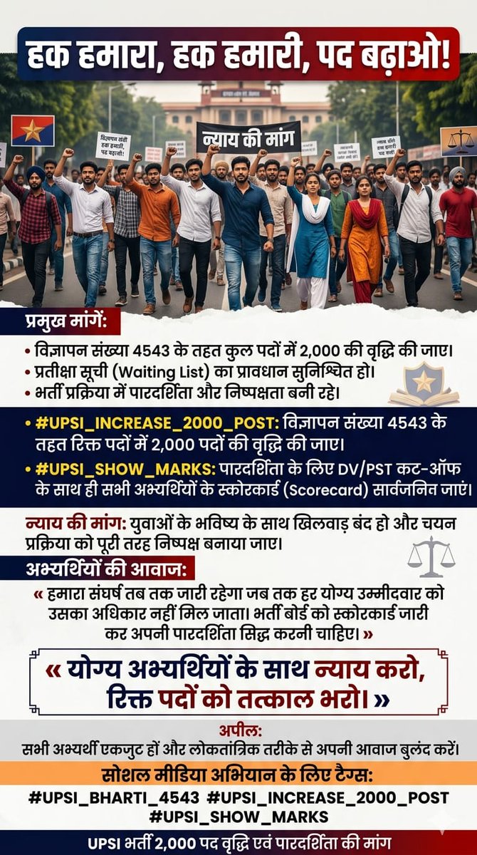 युवाओं के भविष्य के साथ खिलवाड़ बन्द हो। चयन प्रक्रिया एक दम निष्पक्ष और पारदर्शितापूर्ण हो

#UPSI_SHOW_MARKS
#UPSI_INCREASE_2000_POST
#UPSI_BHARTI_4543