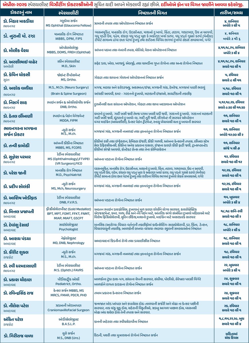 Hanumant_hos's tweet photo. List of full-time doctors of Hanumant Hospital as well as visiting doctors coming from outside in the month of April. #hanumanthospitalmahuva #Pidilite #healthcare #doctor #service #multispecialityhospital #FulltimeDoctor #visitingdoctor #monthalyschedule #health #mahuva https://t.co/ZcEqCKPoWq