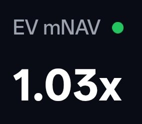 メタプラ侍⚔️メタプラネット応援隊長🫡兼ビットコイン応援隊長⚔️ tweet media