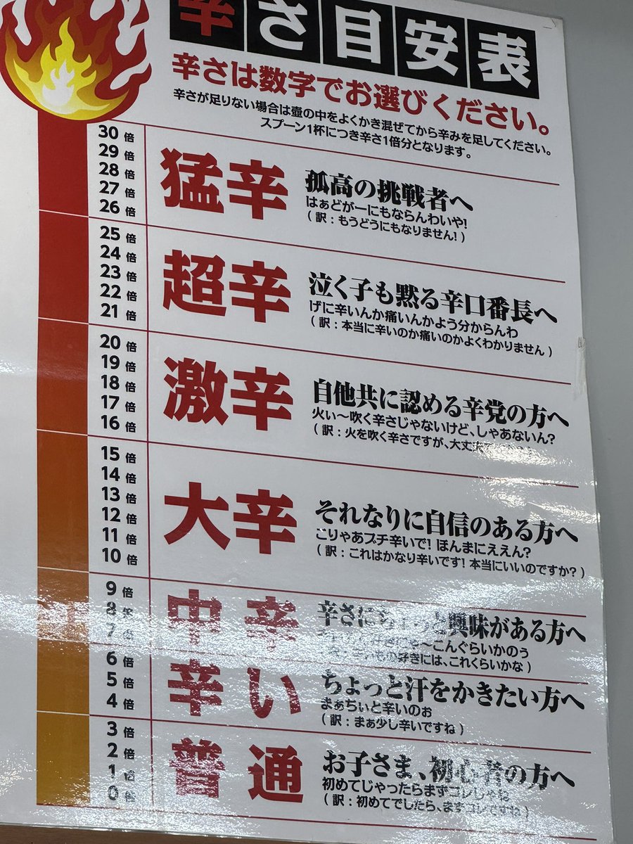 広島の現場汗だく大家@大工&宅建士 tweet media