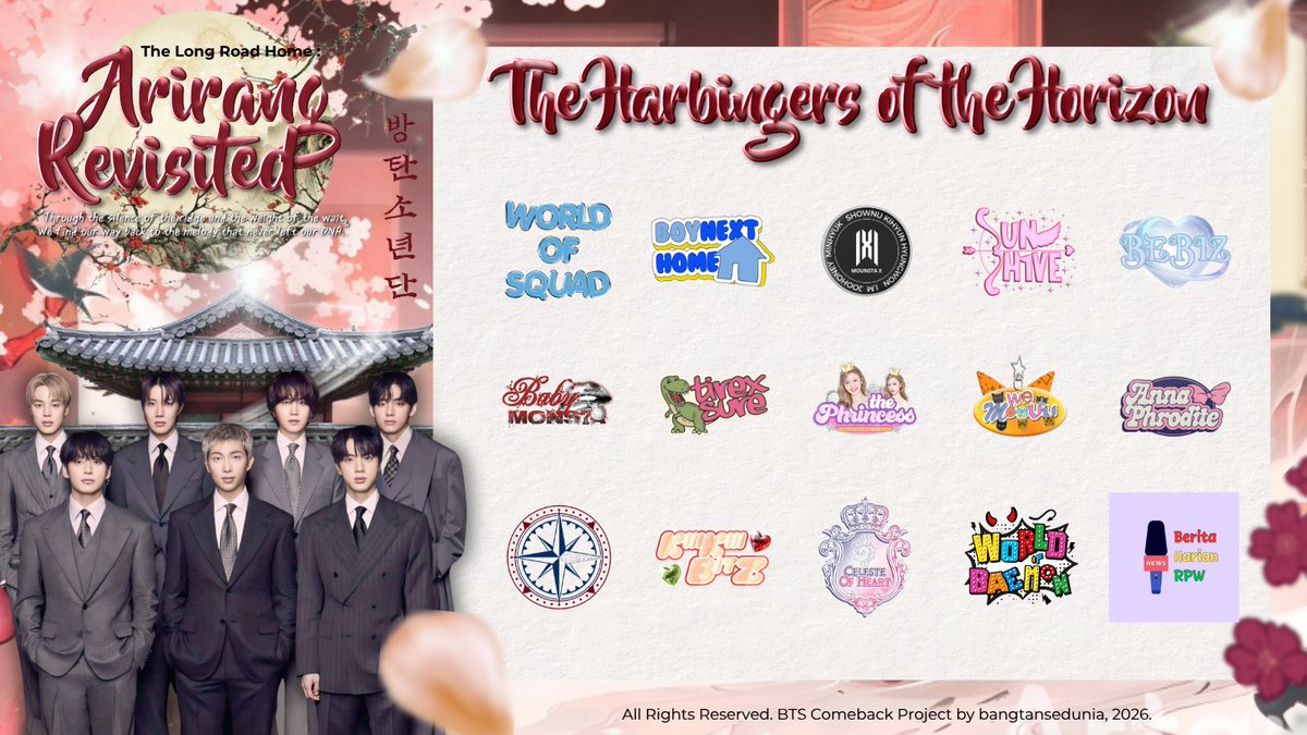 BANGTAN SEDUNIA tweet media