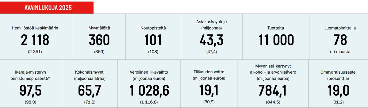 Rikhard Sjöberg tweet media