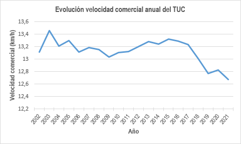 David Campion tweet media