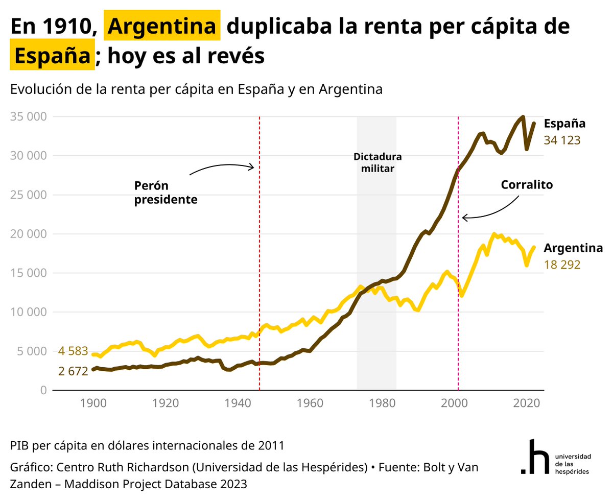Santiago Calvo tweet media