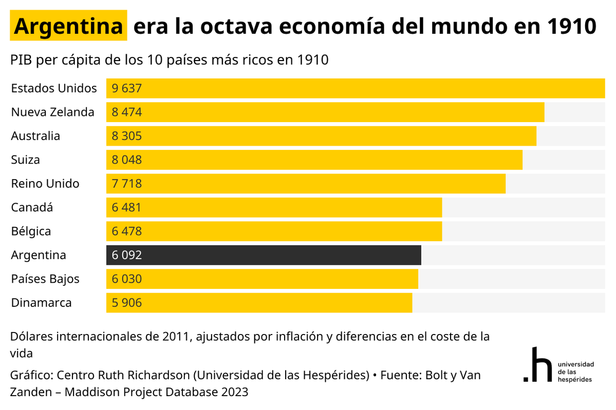 Santiago Calvo tweet media