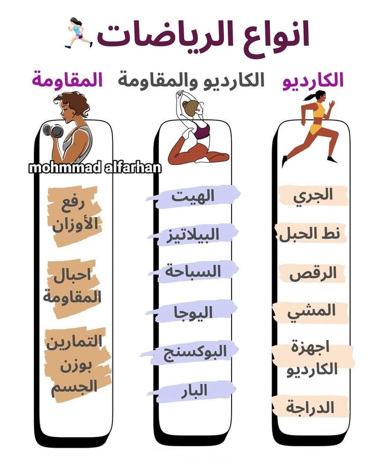 نشاط رياضي tweet media