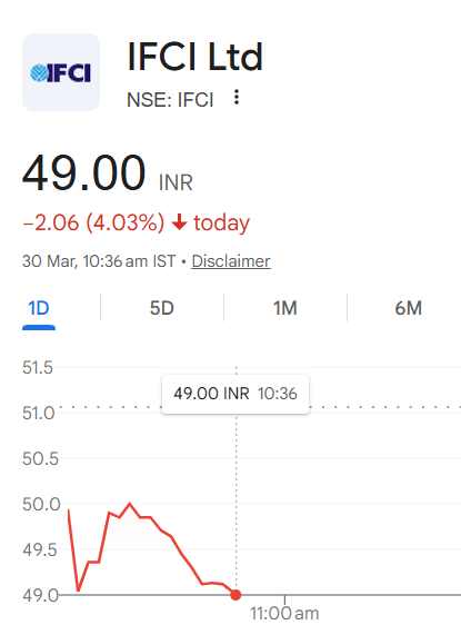 RohitKeShares tweet media