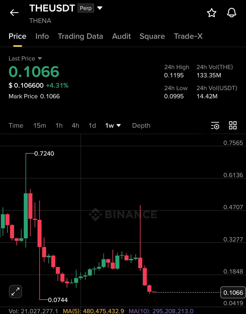 Crypto GVR tweet media