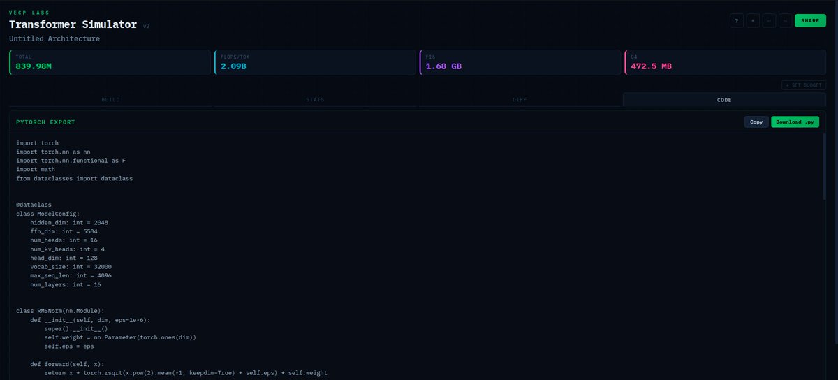 David Cappelli | VecP Labs 🛡️🏗️ tweet media