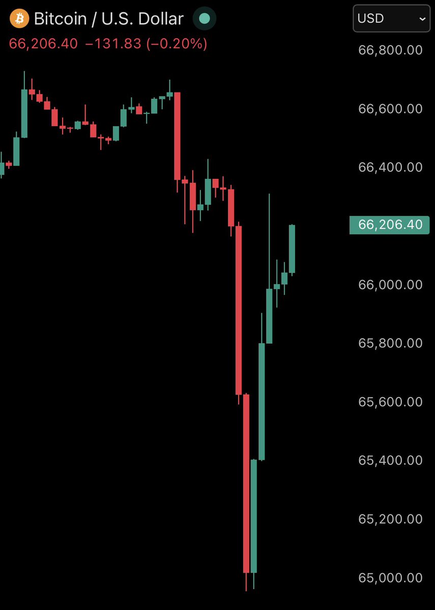 Free Airdrop & Bounty (Noscam) tweet media