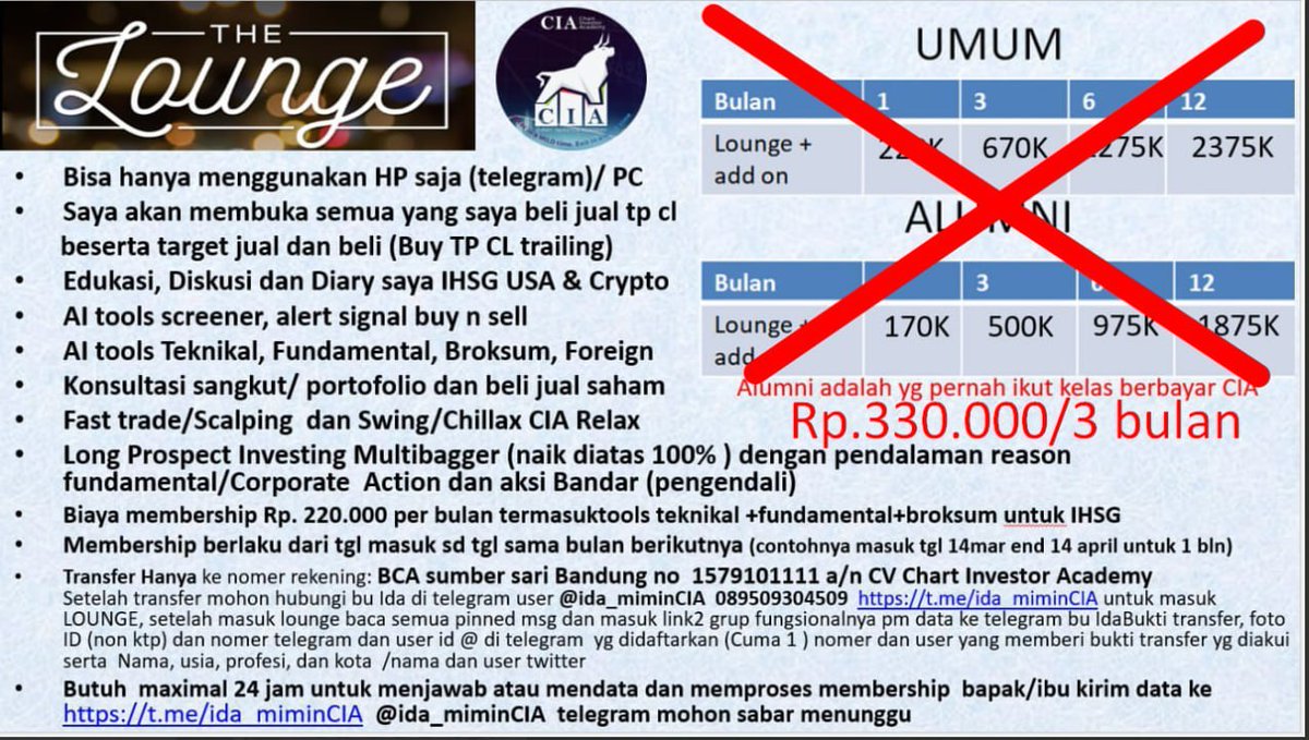 Chart Investor Saham IHSG,USA,Crypto tweet media