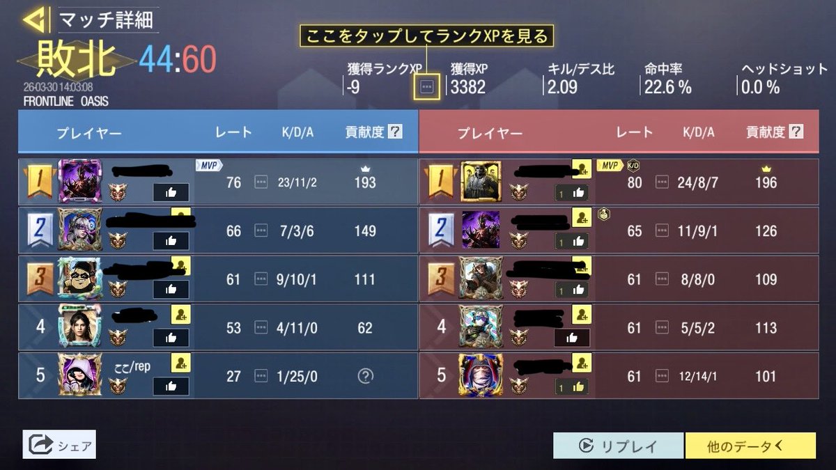 プレイ雑魚です(CODm) tweet media