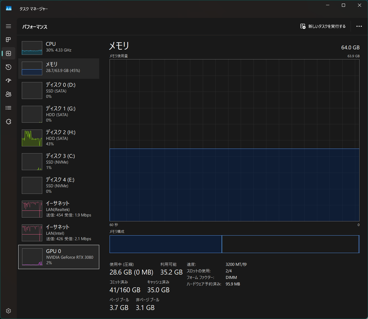 風丸　白👺💻@バ美肉地声SE天狗系V主(VTuber) tweet media