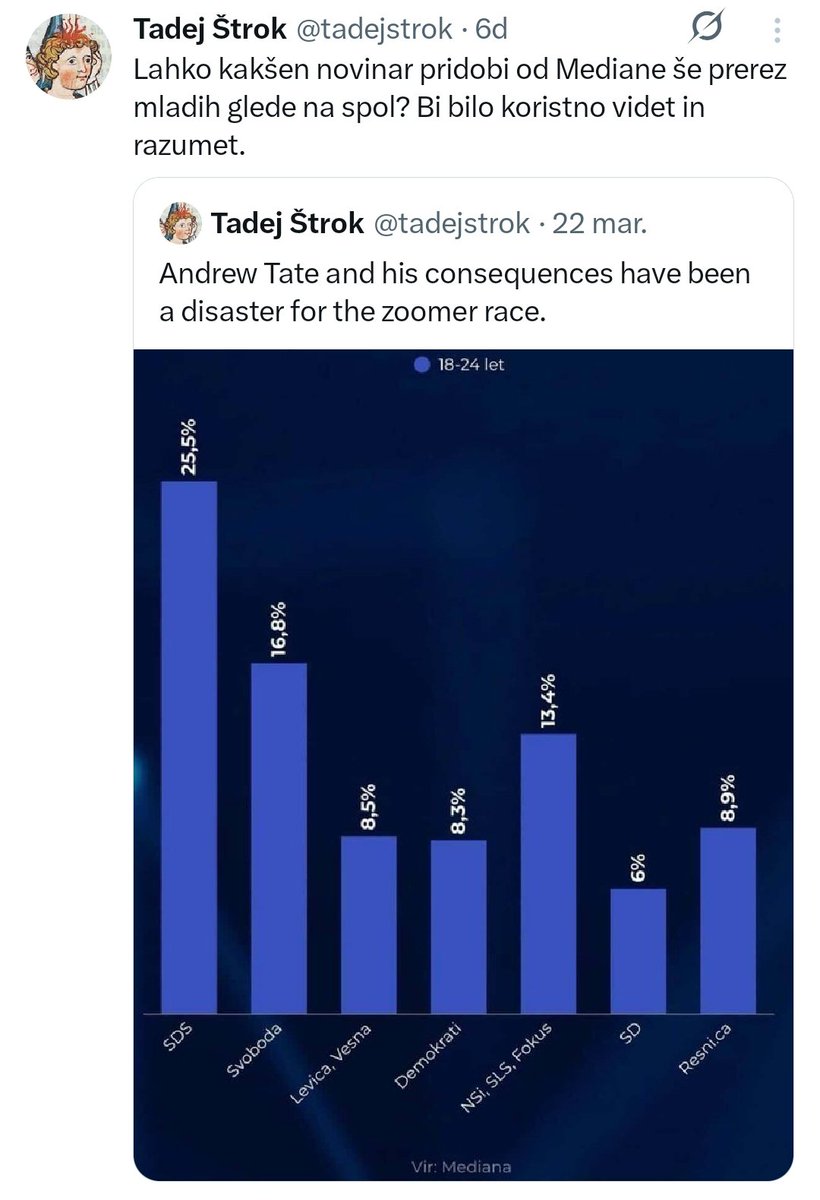 Dejan Prednik tweet media