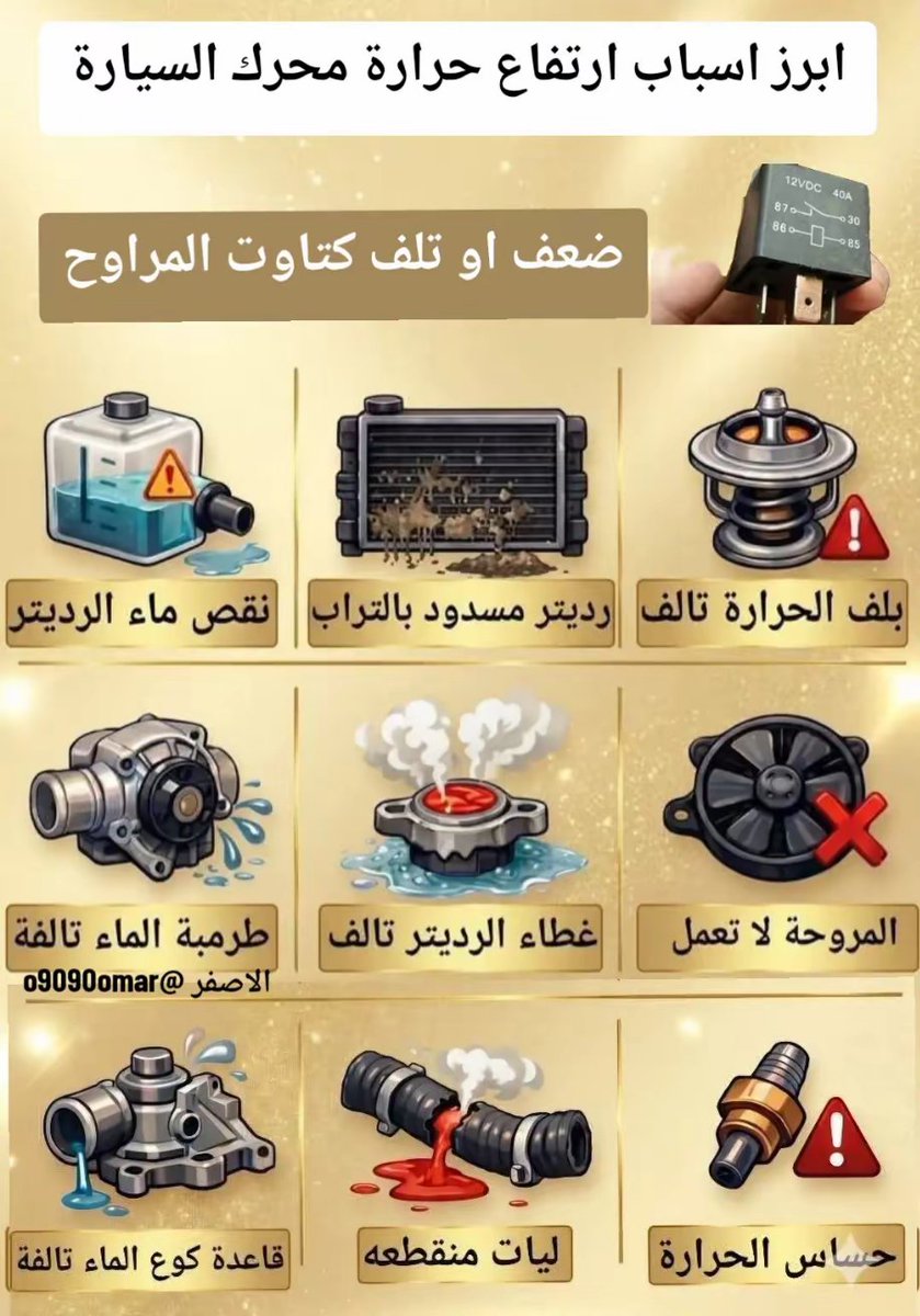 technician_cars's tweet photo. 📌للفائدة
🔸️ابرز اسباب ارتفاع حرارة محرك #السيارة 

فضلها ❤️ اذا مشغول و شارك 🔃 غيرك للفائدة
#عمر_الرفاعي https://t.co/4JsA8eE0vu